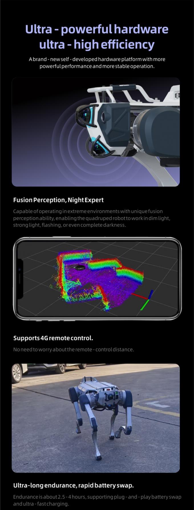 OKAF AI Vigilância Autônomo Robô de Patrulha de Segurança Robô de Guarda Industrial Cão Robô de Segurança Inteligente Robô Quadruplado 2