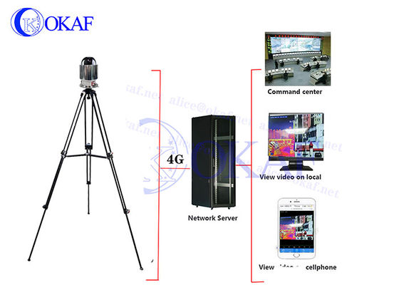 Seguimento de Systemauto da câmera da abóbada do desenvolvimento do CMOS OKAF 4G AI