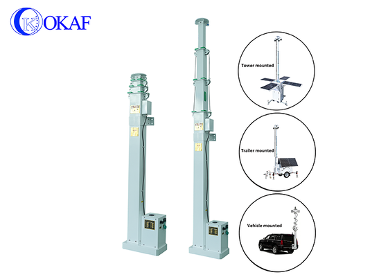 Altura personalizada Mastão telescópico motorizado movido a corrente contínua Veículo Trailer Robot Montado Quadrado Mastão telescópico elétrico